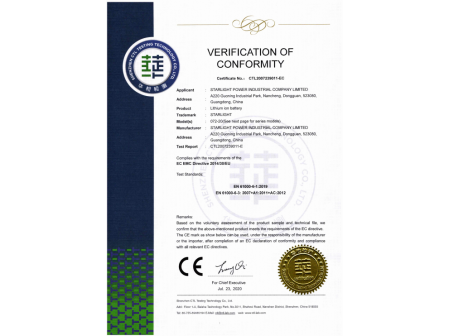 Starlight Power International Certificates